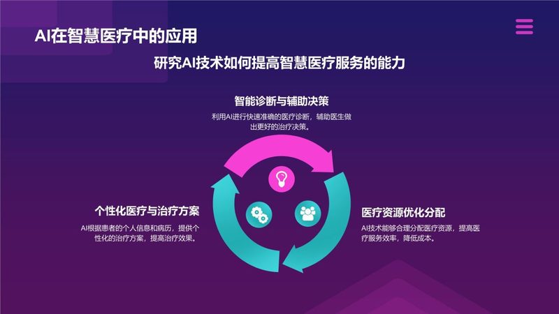信息系统集成定制开发：企业数字化转型核心驱动