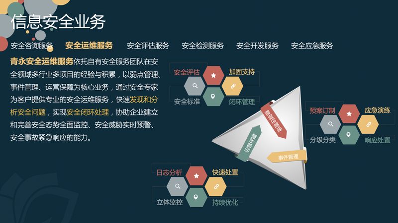 上海弱电智能化工程：揭秘其报价背后的考量因素