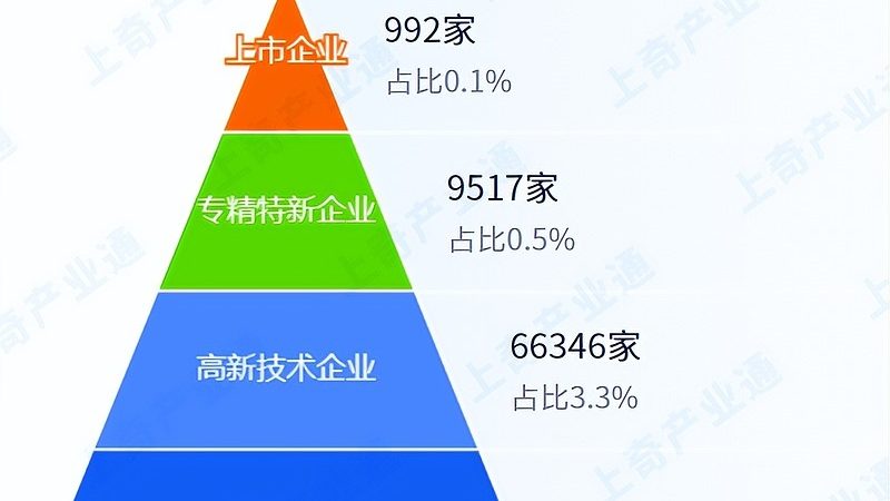 数据中心应急预案流程：从发现故障到业务恢复的关键路径