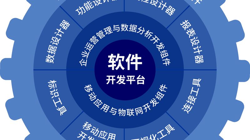 ERP实施成功关键：案例分析下的咨询公司选择策略